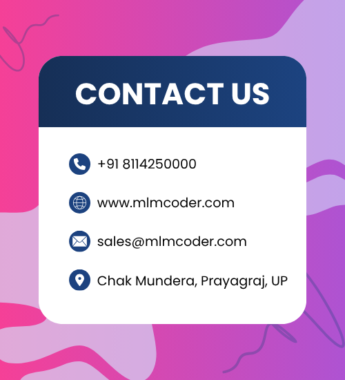 Contact Images