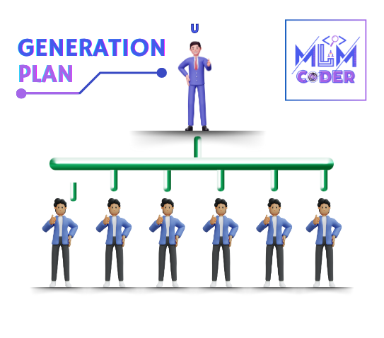 genertaion-plan