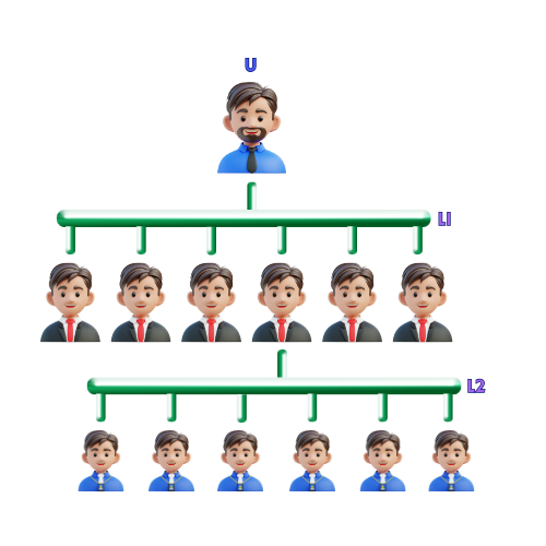 Shape Images